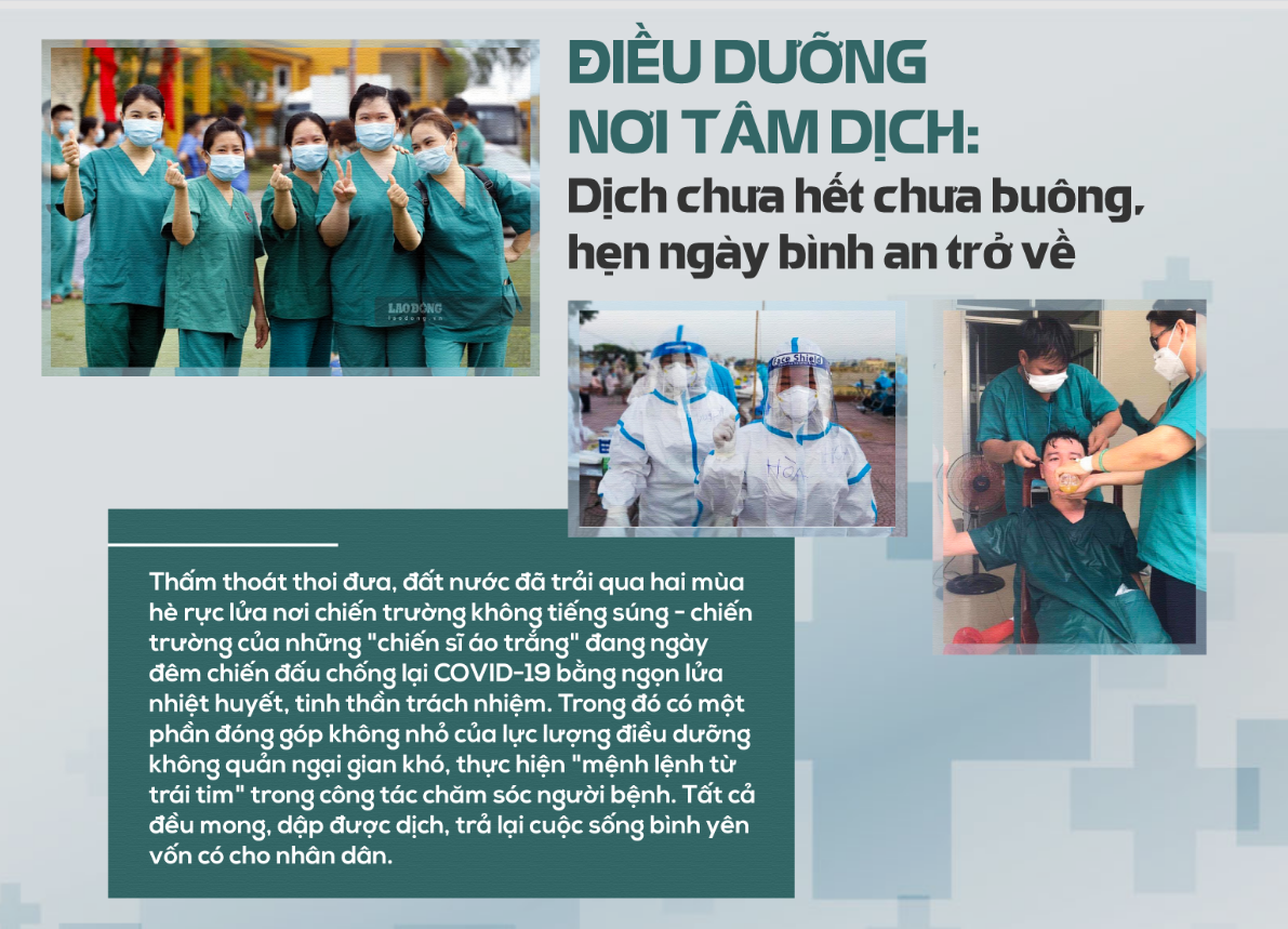 Điều dưỡng nơi tâm dịch: Dịch chưa hết chưa buông, hẹn ngày bình an trở về  